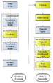 Thumbnail for version as of 14:11, 9 June 2012